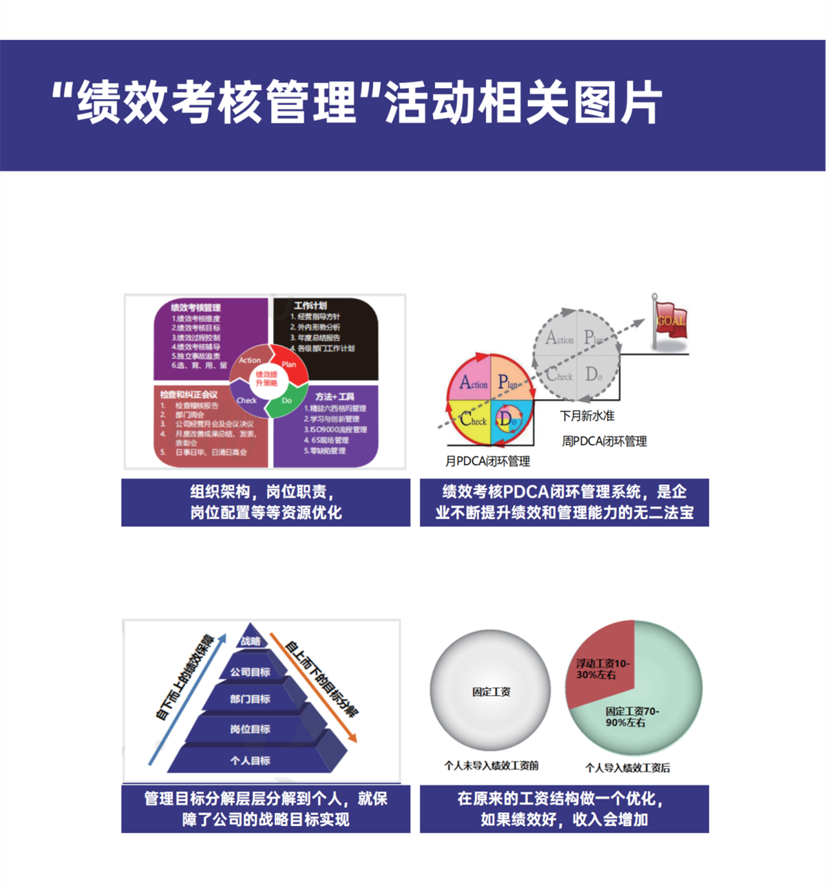 突破績效困局 復雜商業(yè)環(huán)境下的管理咨詢解決方案